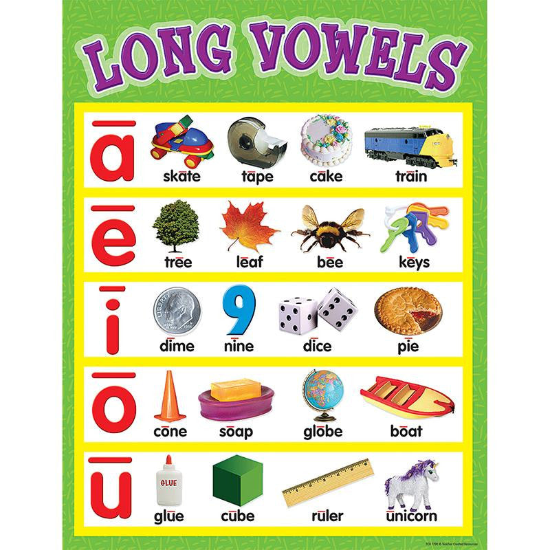 LONG VOWELS CHART 17 X 22