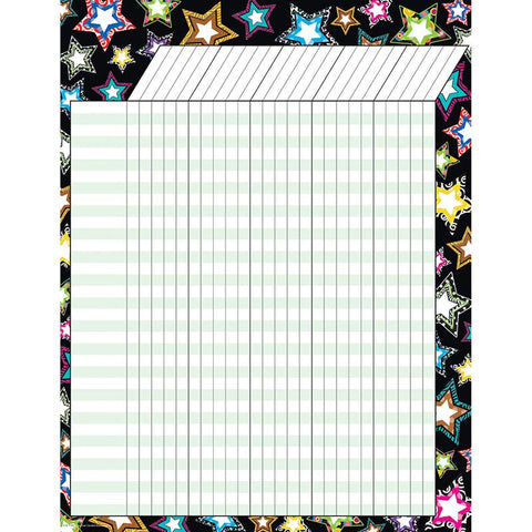 FANCY STARS INCENTIVE CHART