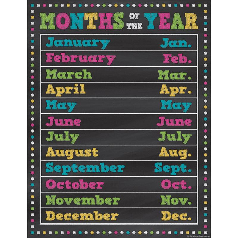 CHALKBOARD BRIGHTS MONTHS OF THE