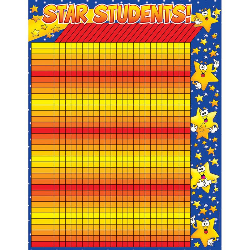 STAR STUDENTS INCENTIVE FRIENDLY