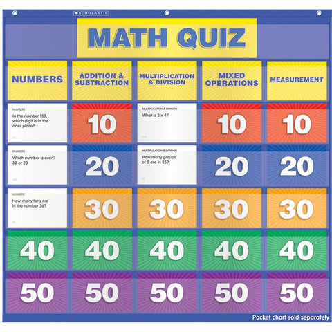 MATH CLASS QUIZ GR 2-4 POCKET CHART