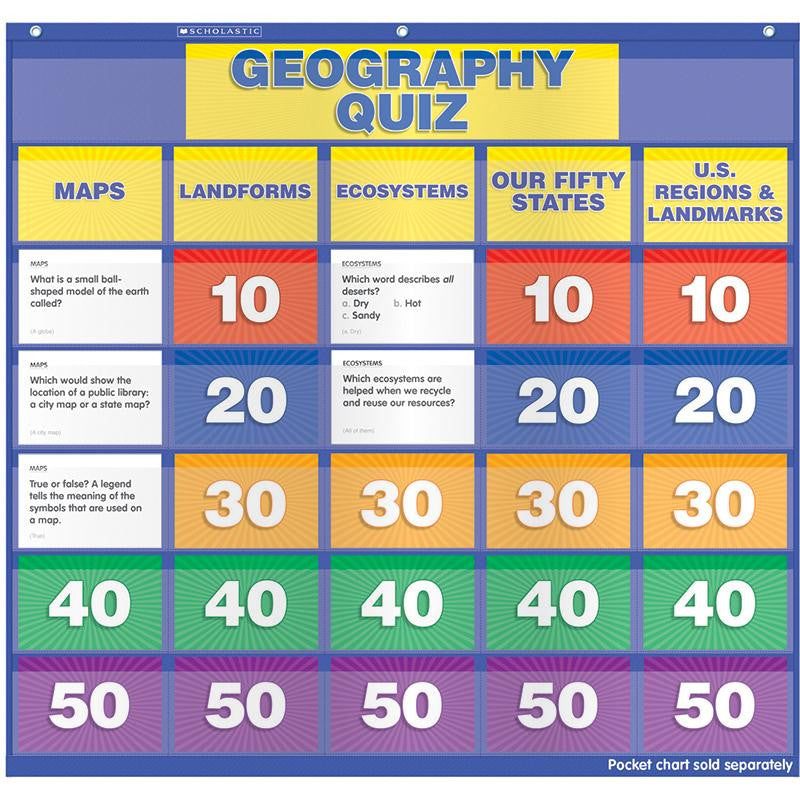 GEOGRAPHY CLASS QUIZ GR 2-4 POCKET