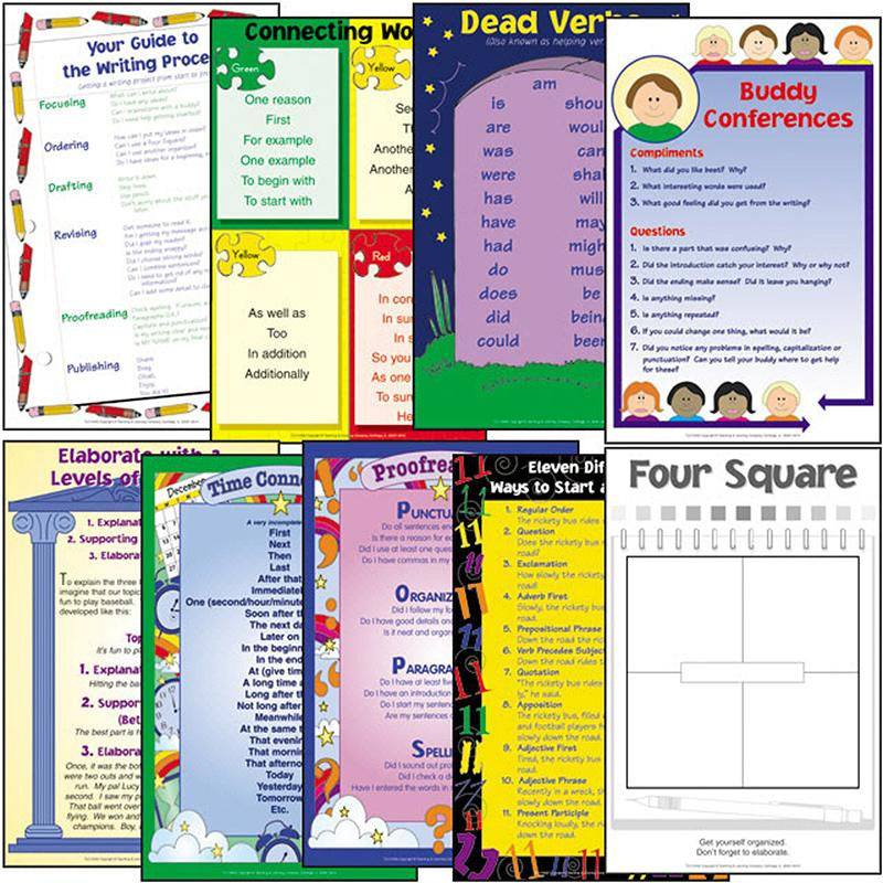 FOUR SQUARE WRITING METHOD CHARTS