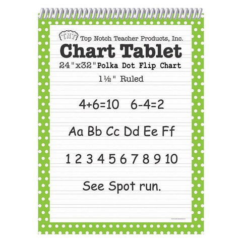 POLKA DOT CHART TABLET GREEN 1.5